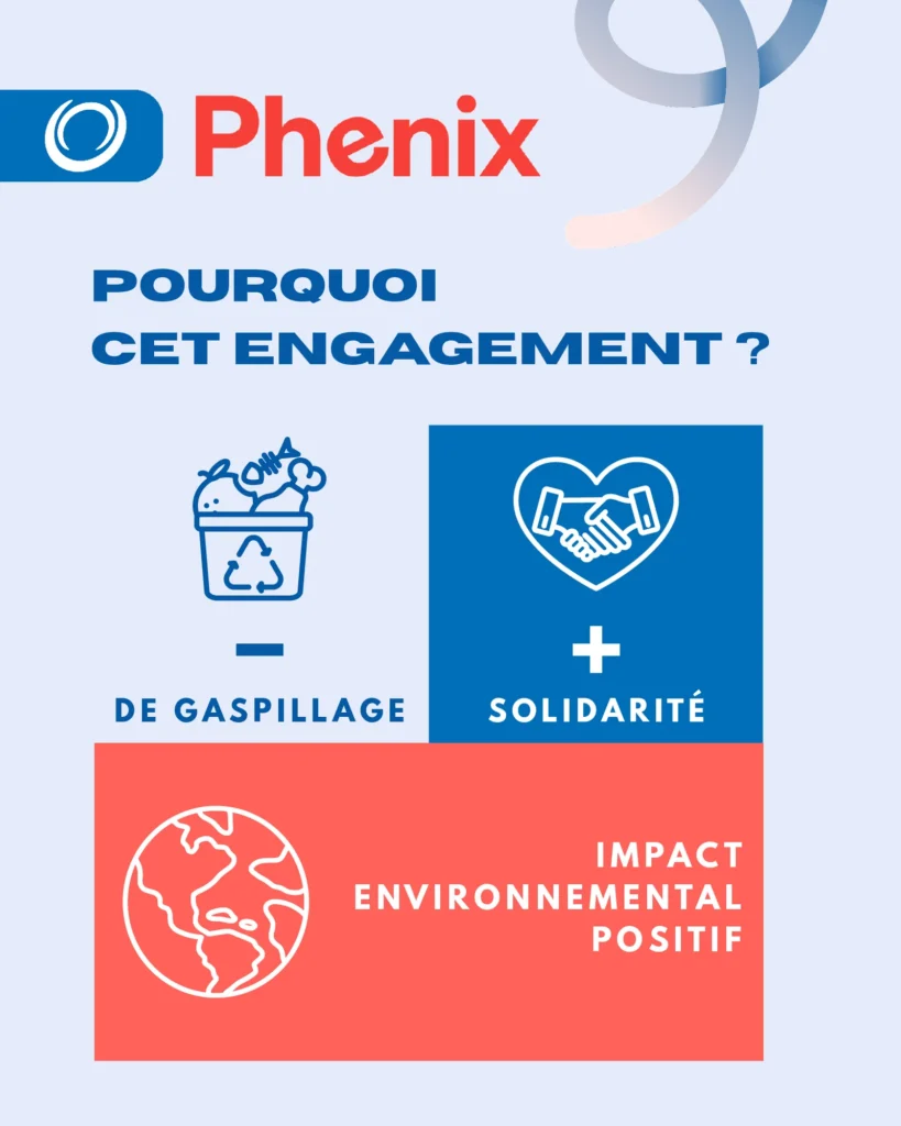 7-CHEZ DISGROUP, CHAQUE DON COMPTE - 2