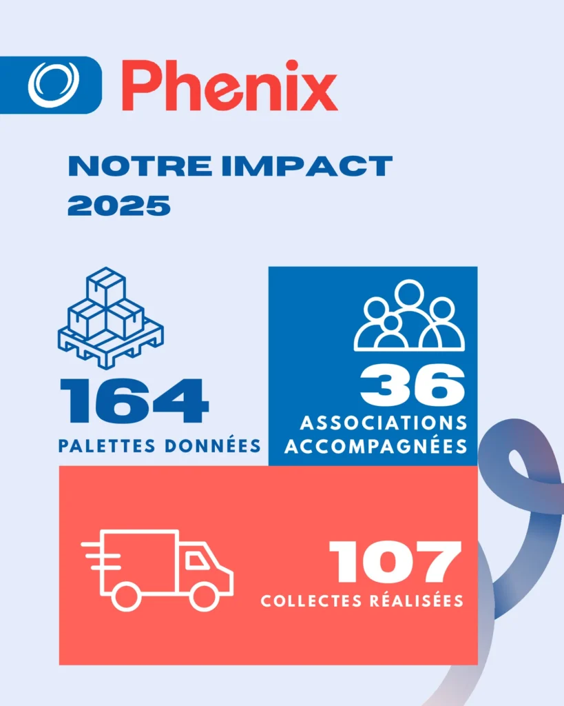 7-CHEZ DISGROUP, CHAQUE DON COMPTE - 3