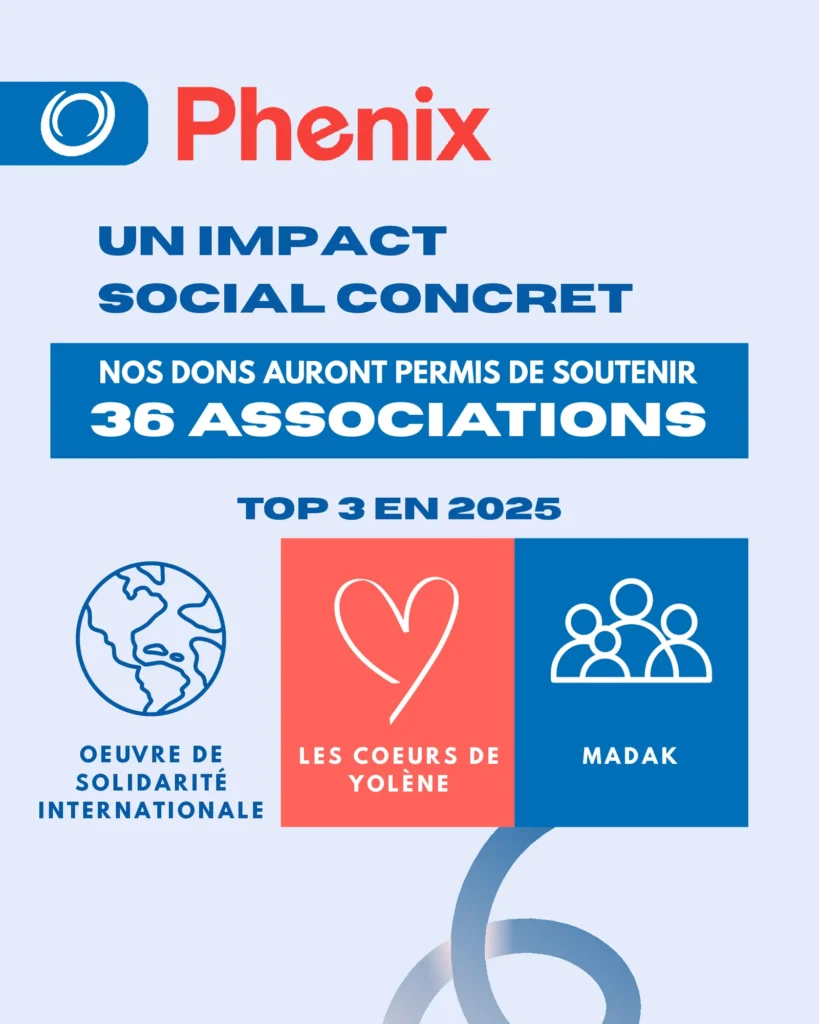 7-CHEZ DISGROUP, CHAQUE DON COMPTE - 6