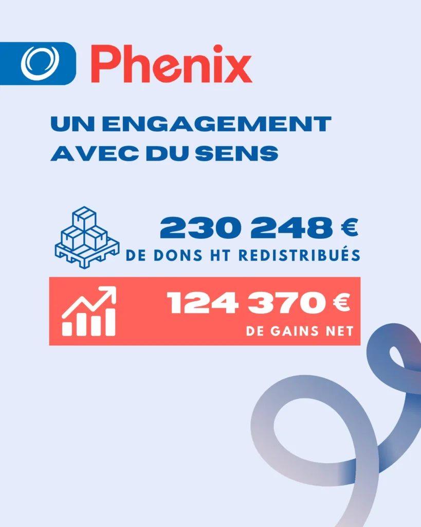 7-CHEZ DISGROUP, CHAQUE DON COMPTE - 7